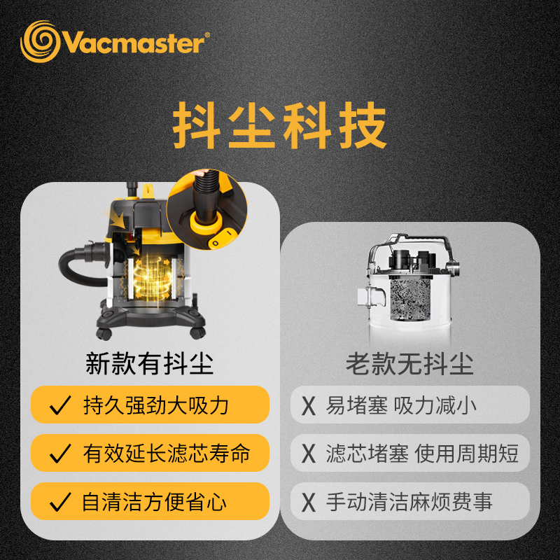 vacmaster吸尘器家用商用大功率强力L级过滤装修美缝大吸力吸尘机