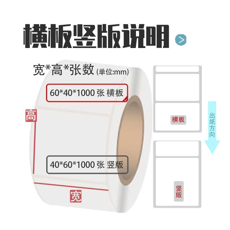 五防热敏合成纸可移除标签不留胶不干胶防水易撕取60*40*30 70*50-图1