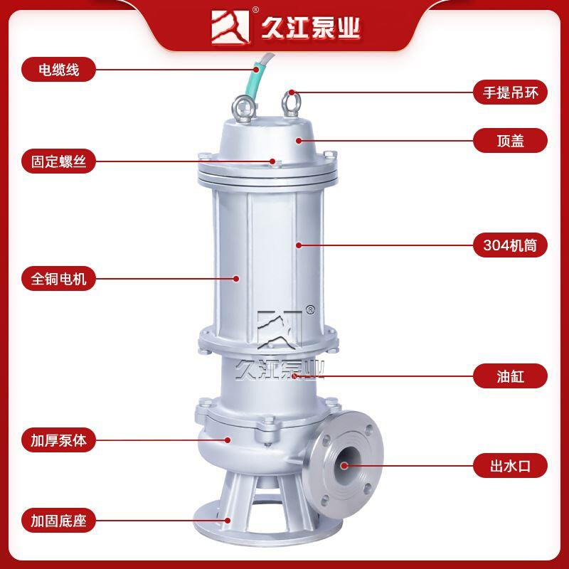 QW全P不锈钢无堵塞潜水排污泵 304 316L耐酸碱污水提升潜污泵-图2