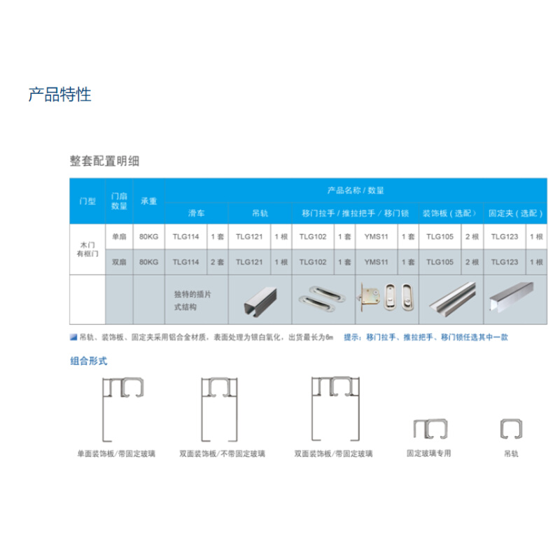 KIN LONG/坚朗TLG114/TLG118滑轮轨道推拉门KYN52400导KYN52200-图0