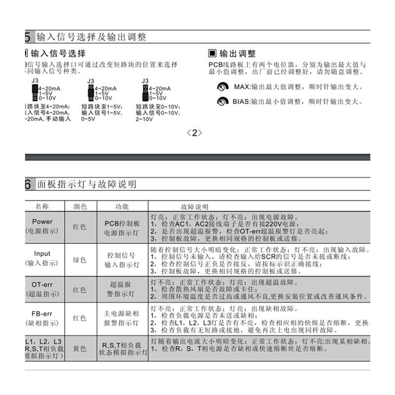 ASXR三相电力调整器HW3一4一4一27KW,昆山艾斯希尔 - 图3