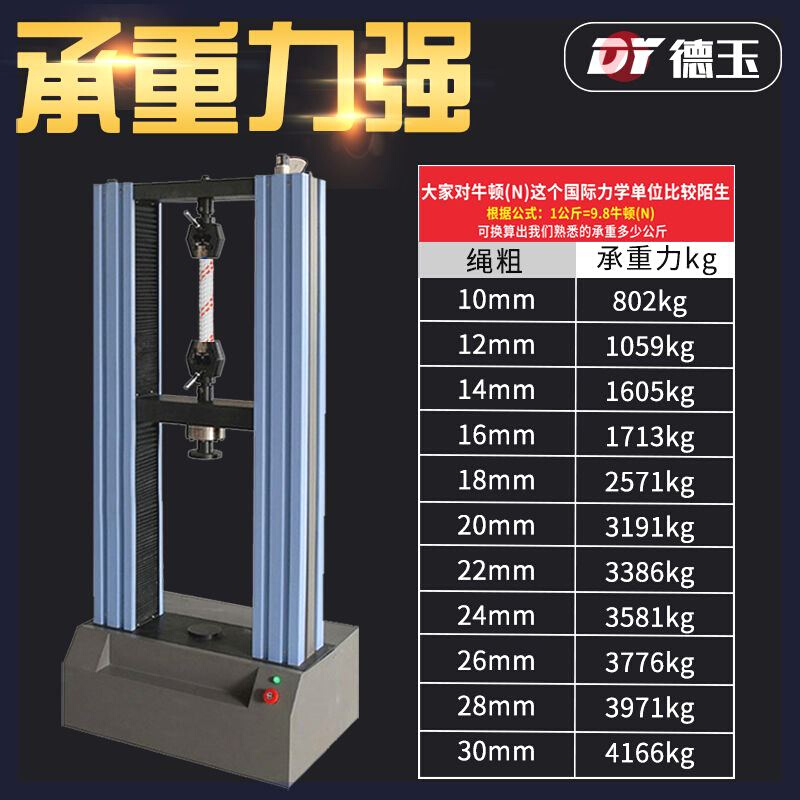 户外安全绳钢丝芯高空作业绳登山绳粗尼龙绳子消防逃生绳耐磨绳子-图2