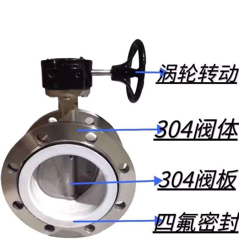 手柄涡轮法兰对夹式蝶阀304不锈钢手动软密封四氟乙丙板快装DN80,淘宝优惠券,粉丝福利购,淘宝优惠卷