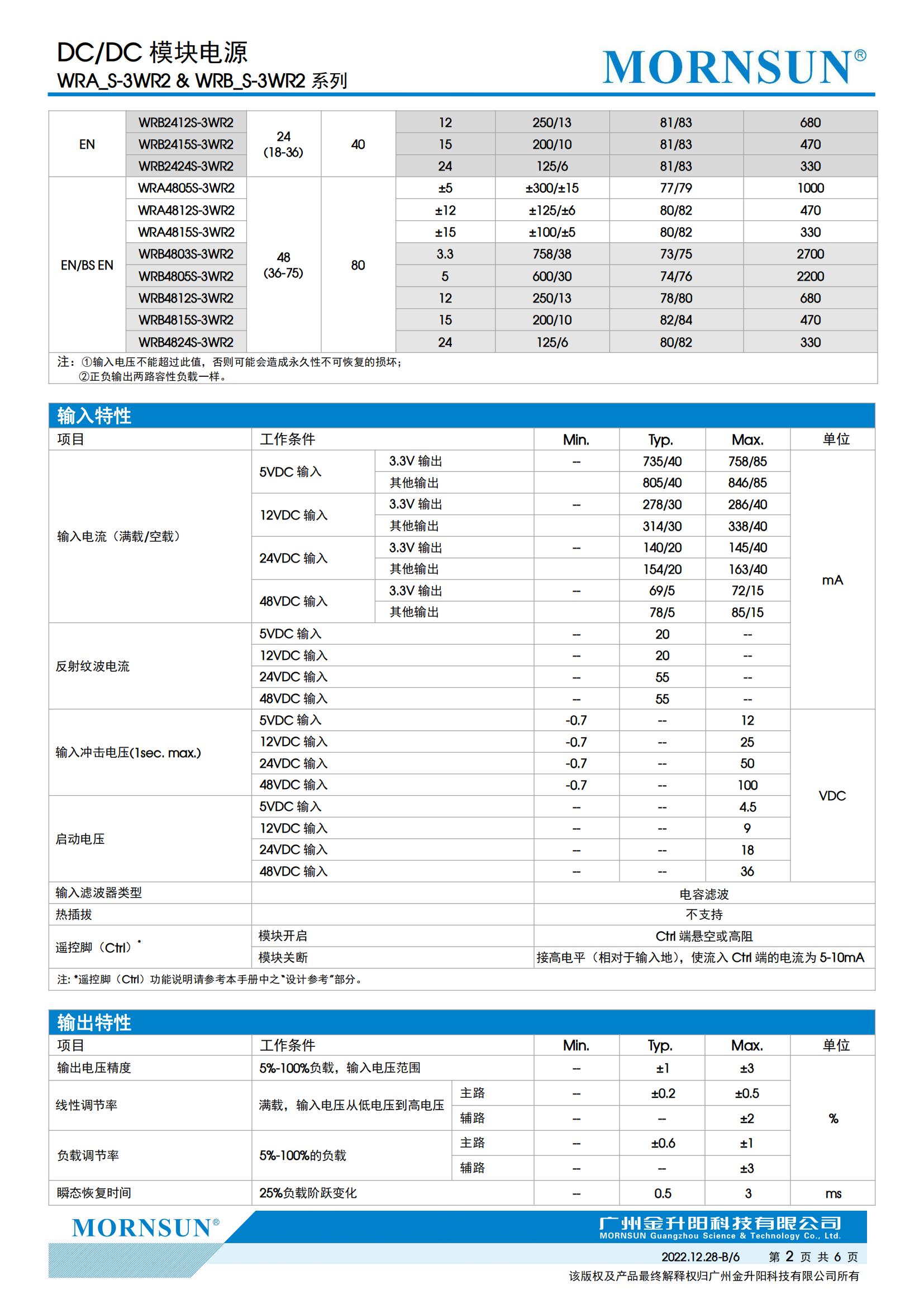 WRA2405S-3WR2 WRA2409/2412/2415S-3WR2金升阳DC-DC电源模块全新 - 图1