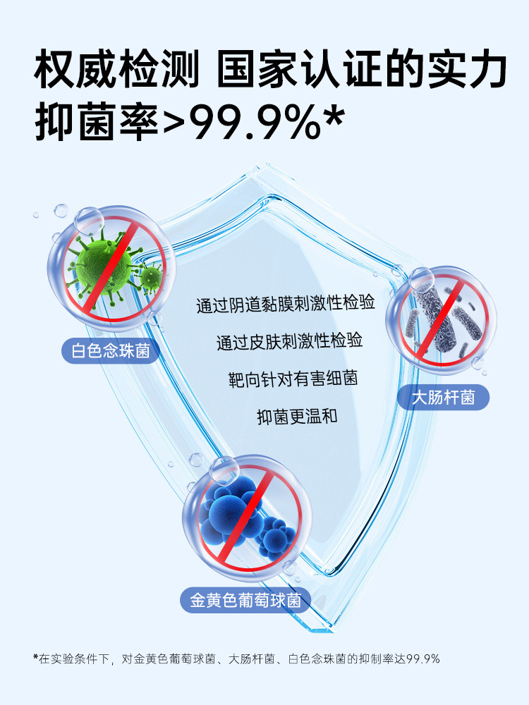 ABC澳洲茶树私处护理液私密清洗液 温和抑菌清洁房事前后洁阴正品,淘宝优惠券,粉丝福利购,淘宝优惠卷