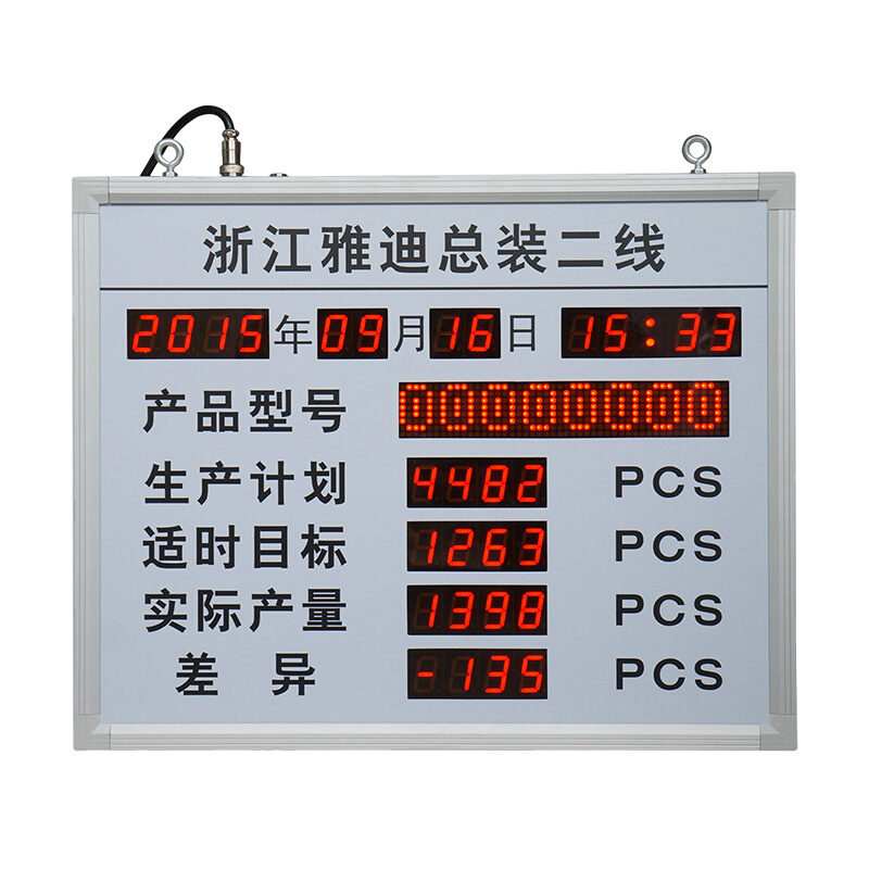 讯鹏定制生产车间LED电子看板JIT管理光电开关计数器数码管显示屏-图3