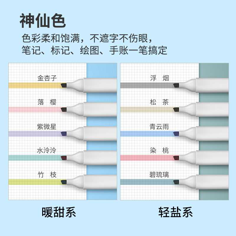 点石神仙色软头荧光笔大容量彩色DS-832笔记标记书写套装划重点手-图2