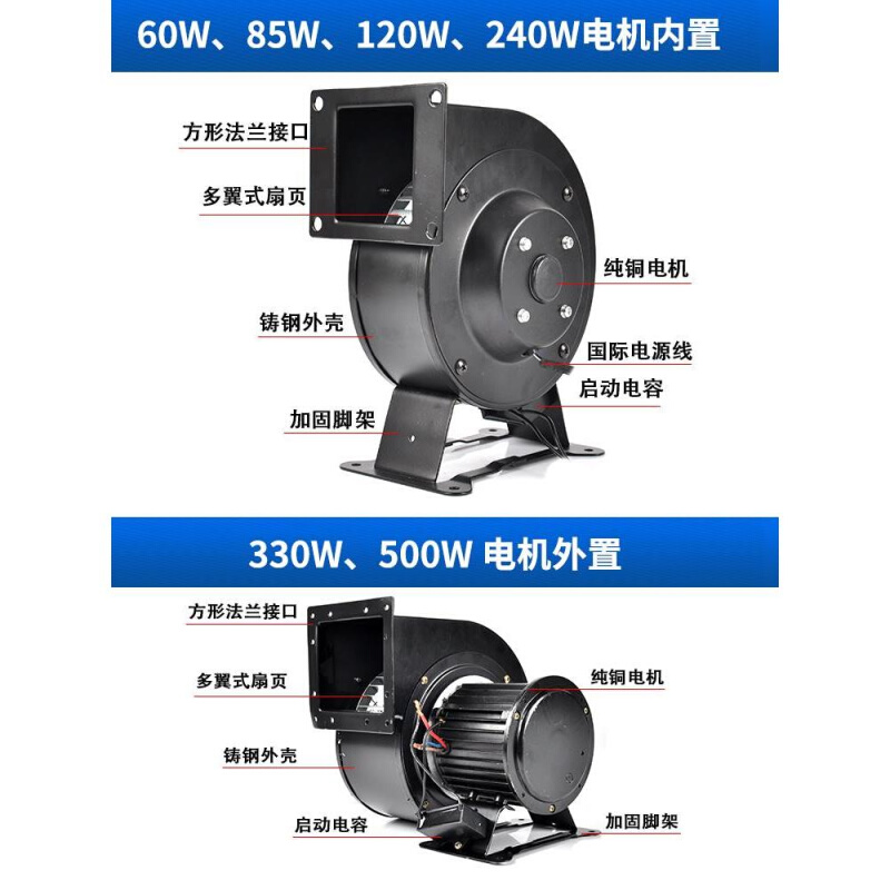 小型工频离心风机130FLJ1/150/120W多翼式220V380V气模鼓风机330W - 图0