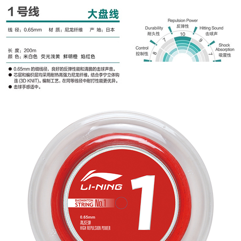 李宁大盘线正品羽毛球拍线200米5号1号一号N63/N65/N68/N69/L67 - 图0
