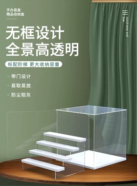 泡泡玛特手办盒模型透明防尘玩偶