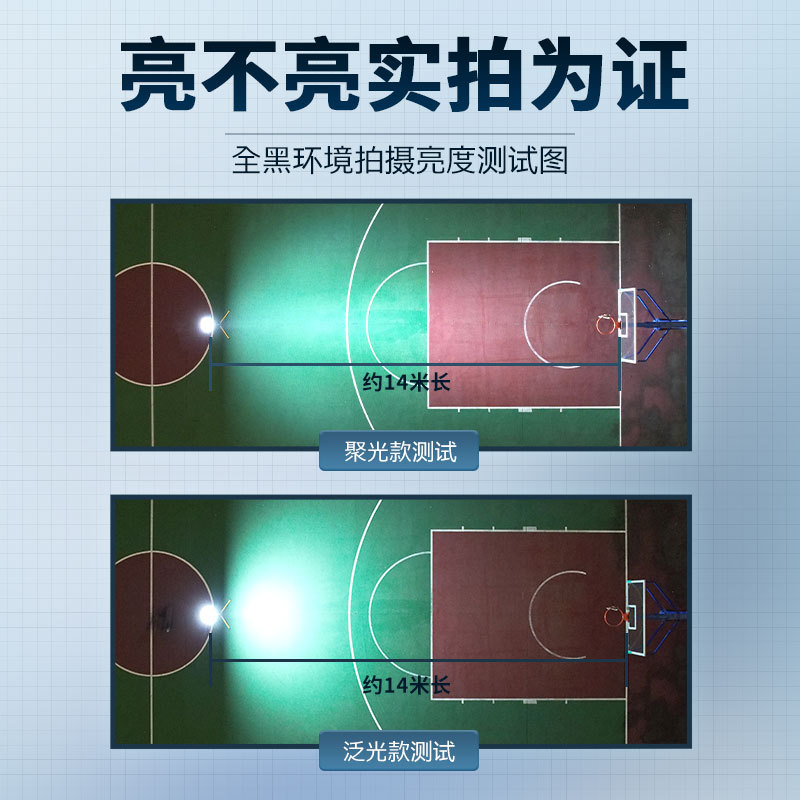 LED手提充电投光灯户外露营地摊便携式移动工程应急照明泛光灯-图2