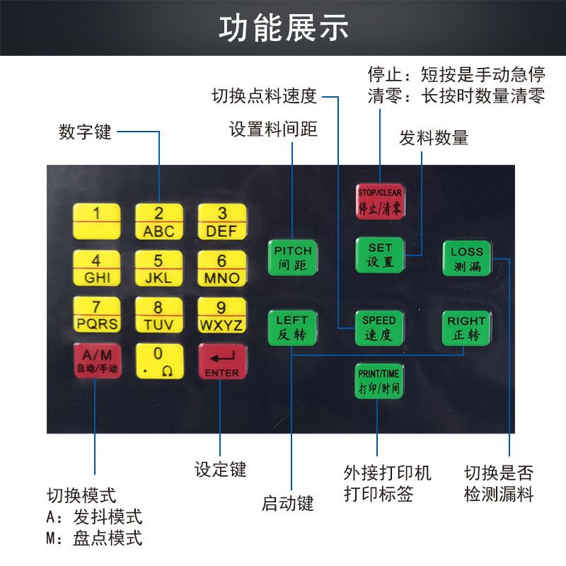 全自动贴片点料机smt零件计数器商用电容电感点数机尾料自停测漏-图0