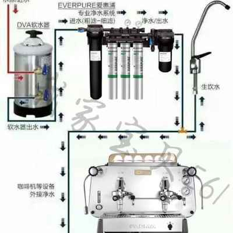 dva软水器家用净水器家用咖啡机软水器商用进口软水机家用过滤器 - 图2