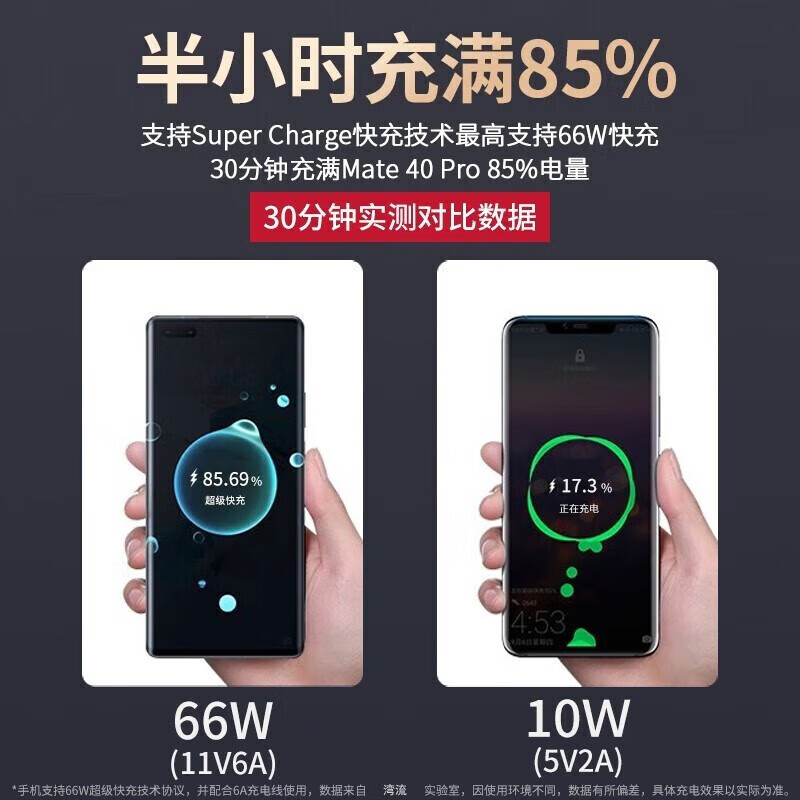 66w/100w超级快充适用华为充电器mate60pro/40/30/50pro荣耀11手机novaA6数据线插头原套装usb120w正品充电线 - 图3