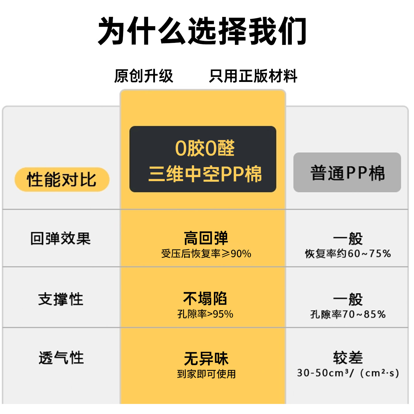 床头靠垫软包大靠枕榻榻米2025新款卧室无床头防撞护腰三角靠背枕,淘宝优惠券,粉丝福利购,淘宝优惠卷