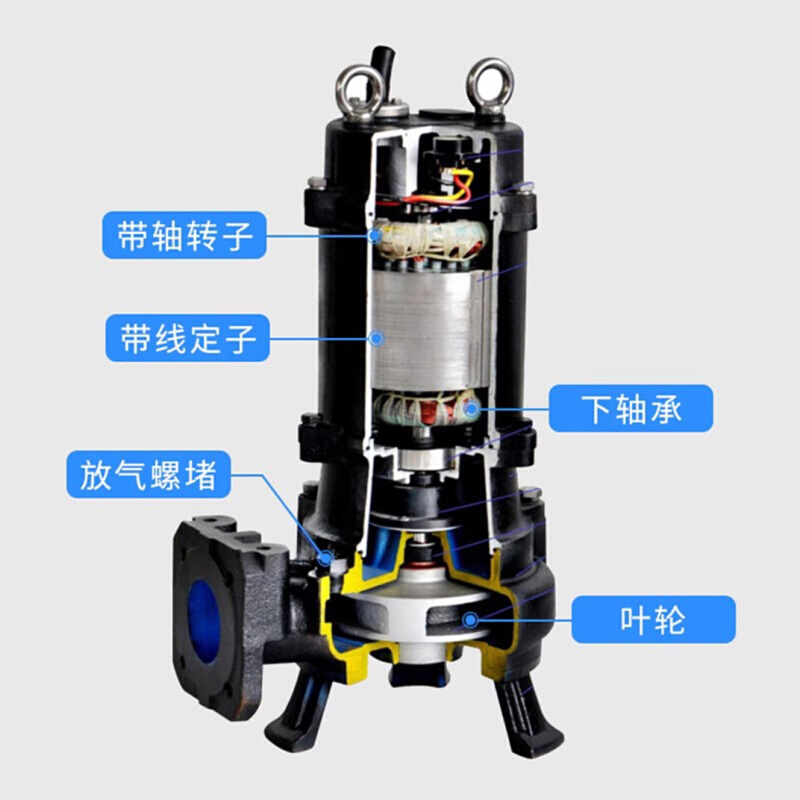 杭州南方泵 100WQ100-22-18.5F全不锈钢污水泵南方泵业-图0