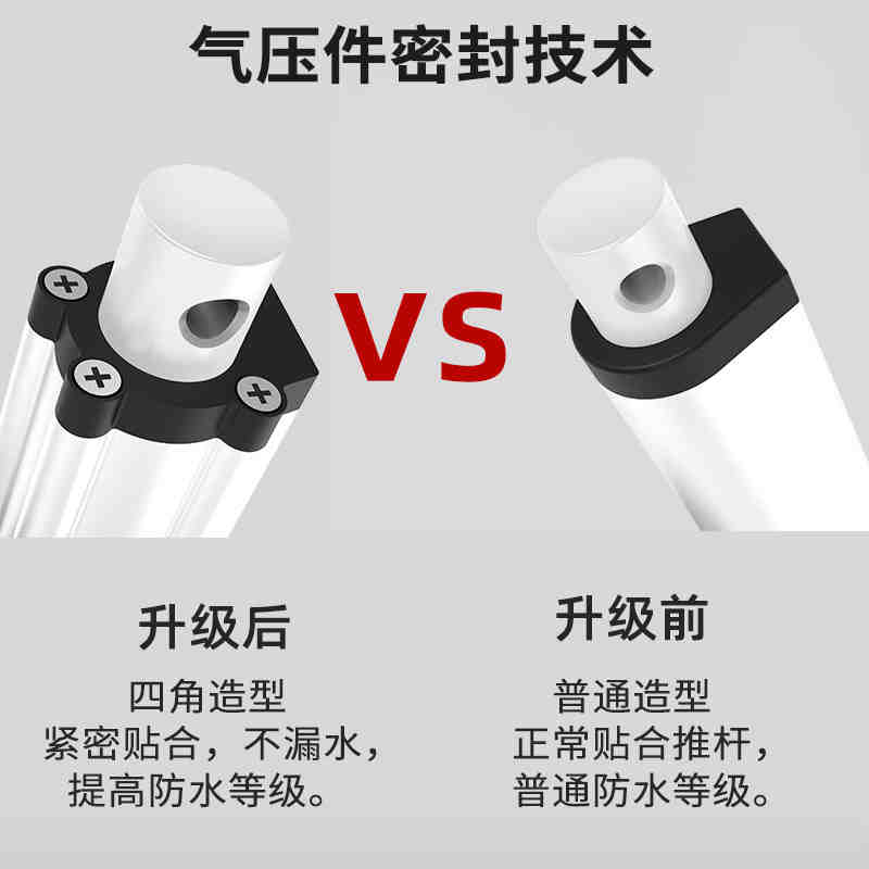 平底座电动推杆伸缩杆24v电机12v液压直线直流往复式遥控升降器-图0