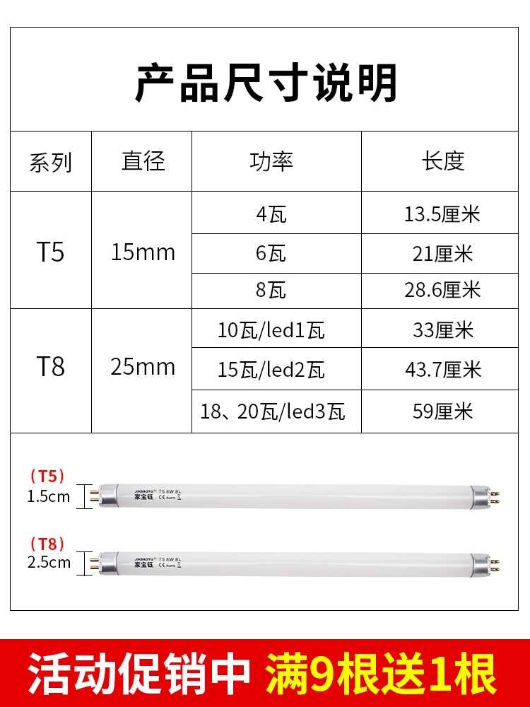 灭蚊灯管蜜雪冰城雪王粘捕式灭蝇灯餐厅奶茶T56W8W蓝紫光灭蝇灯管-图2