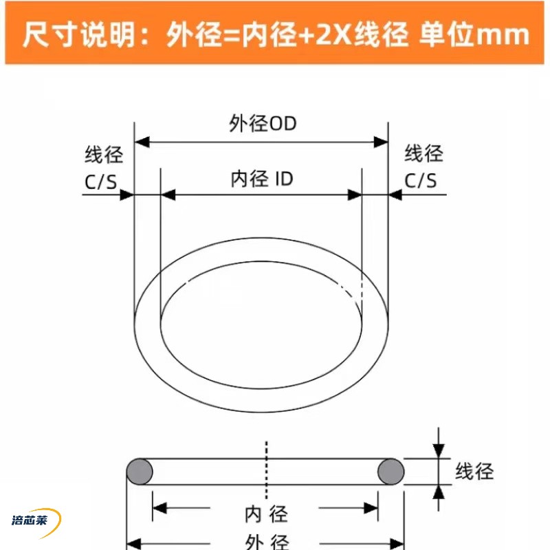 黑色优质丁晴O型密封圈 日标P22A-P50*3.5mm耐磨耐油抗老化NBR - 图0