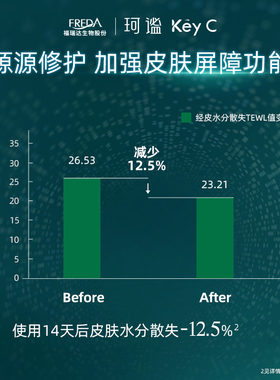 珂谧重组胶原蛋白修护面膜