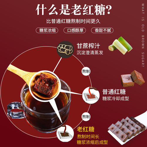 正宗云南甘蔗老红糖块纯正手工正品单独小包装姜茶大姨妈气血黑糖-图0