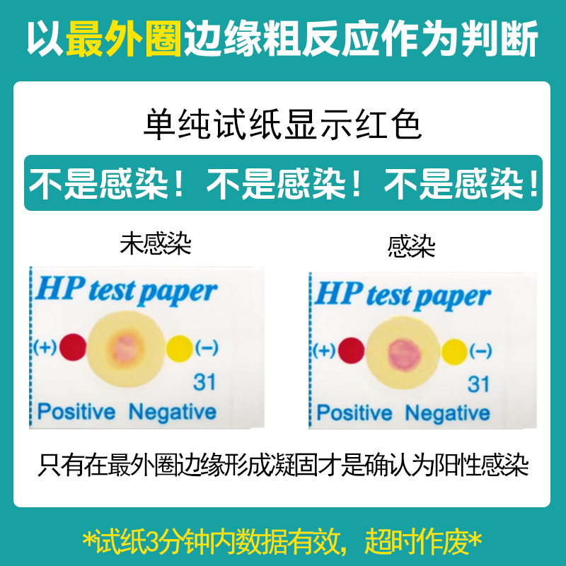 四联疗法幽门螺旋杆菌四联药特药四联幽门螺旋杆菌三联药特用效药-图1