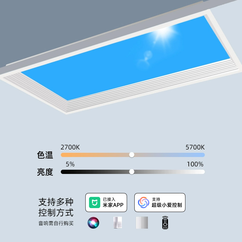 超薄天空灯智能集成吊顶led灯厨房自然光天窗蓝天灯仿太阳晴空灯 - 图3