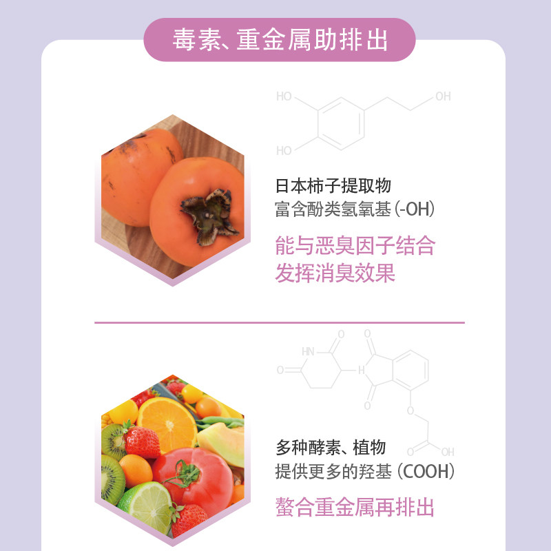 陪不累果蔬酵素膳食纤维片肥胖犬猫助消化清肠去便臭化毛球食欲差,淘宝优惠券,粉丝福利购,淘宝优惠卷