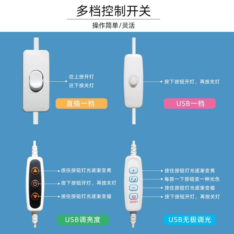 酷毙灯大学生宿舍灯管led长条台灯护眼学习寝室神器智能USB磁吸灯 - 图0