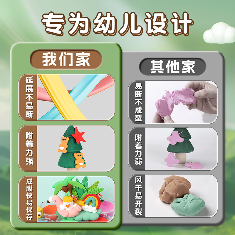 晨光超轻粘土儿童无毒彩泥橡皮泥黏土12色24色36色幼儿园专用安全无味手工制作diy材料包小学生太空玩具套装,淘宝优惠券,粉丝福利购,淘宝优惠卷