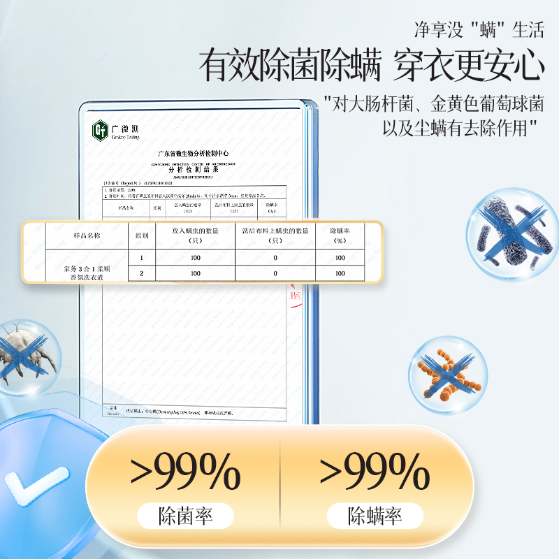 家务KAWOOD3合1柔顺香氛洗衣液除菌除螨持久留香深层洁净500g - 图1