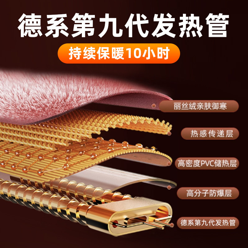 乖乖兔热水袋充电暖手袋可爱冬季煖宝宝电暖宝2025新款冬天电热宝,淘宝优惠券,粉丝福利购,淘宝优惠卷