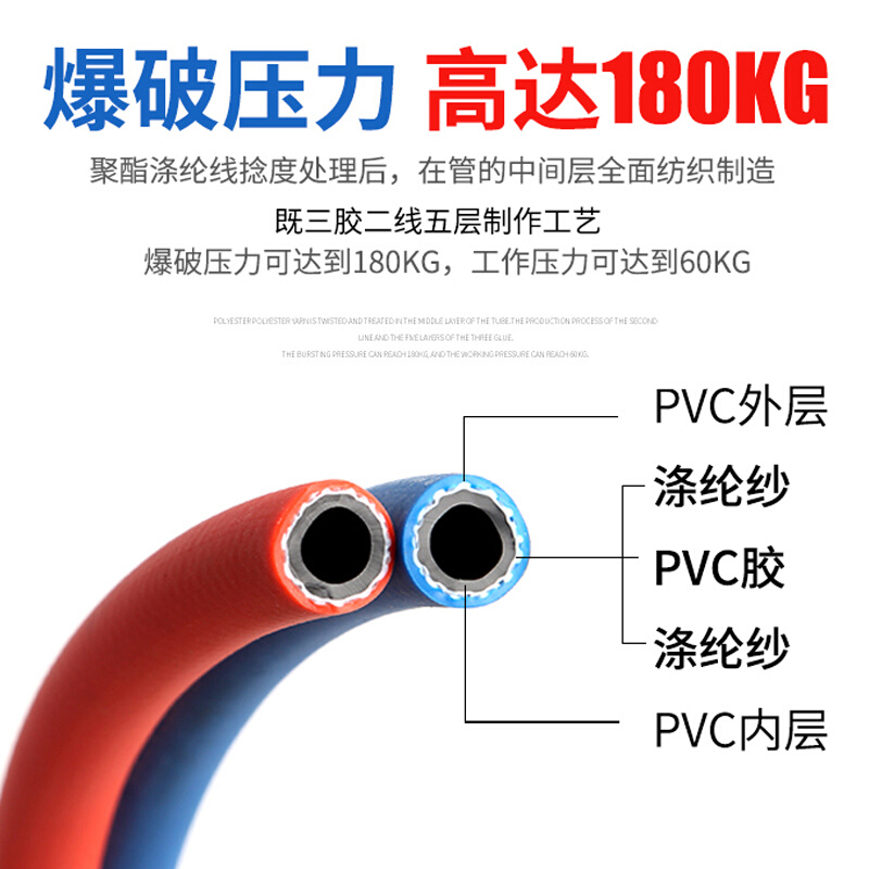 氧气乙炔双色管8mm工业用连体高压氧气管焊割橡塑并联软管煤气管-图2