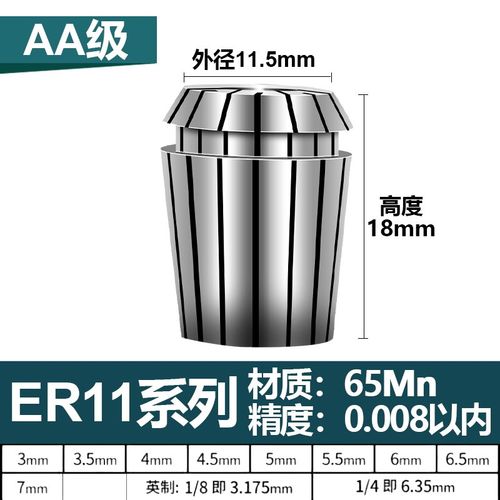 一品ER20筒夹雕刻机主轴弹性er25 11 16夹具螺母高精密度ER32夹头 - 图0