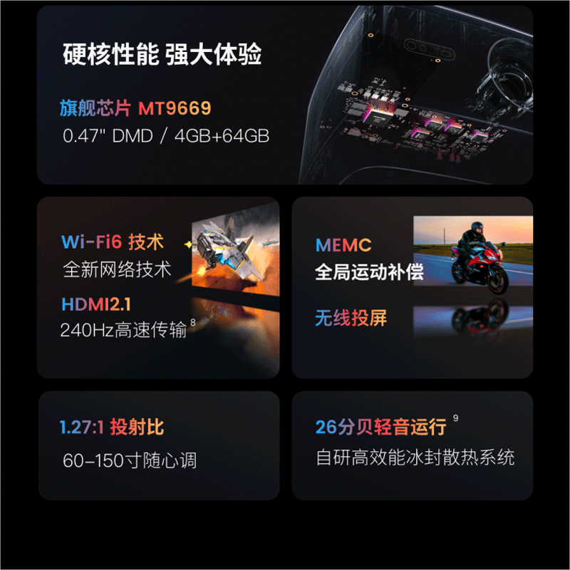  AOC投影机投影机
