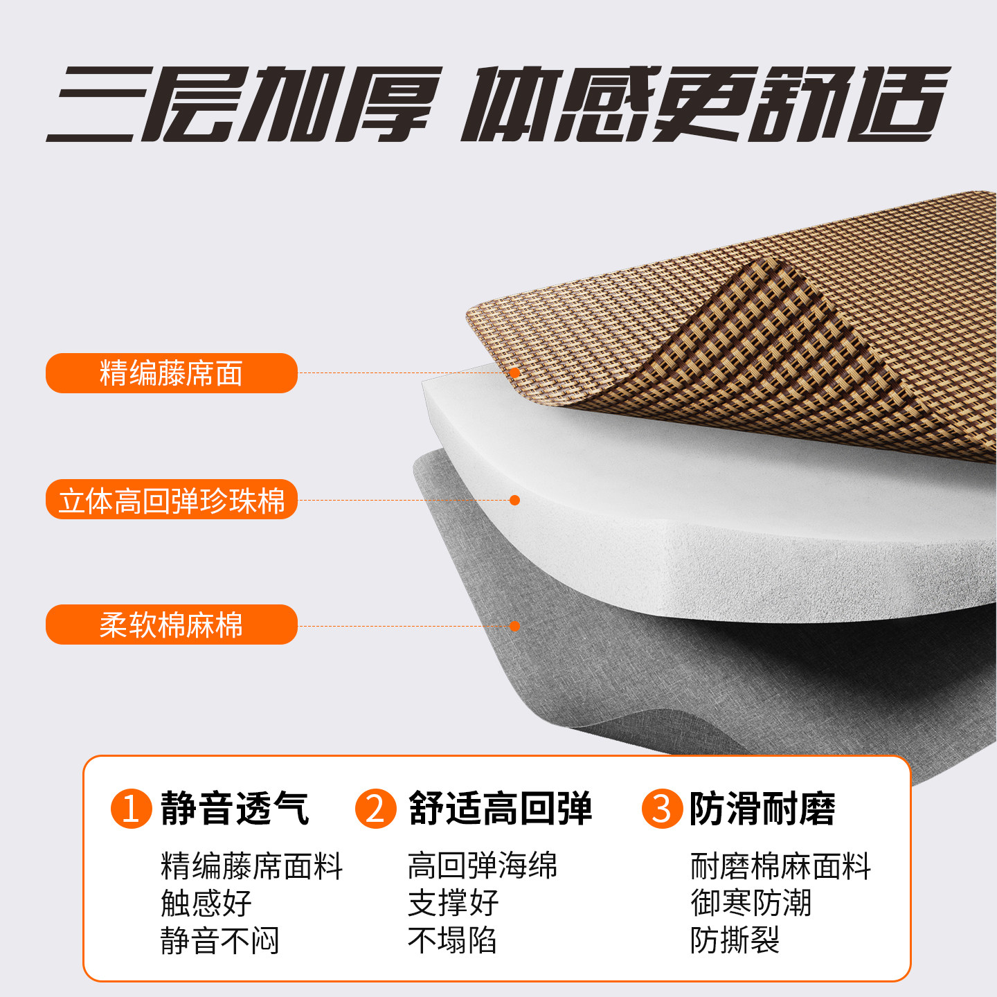 汽车后排睡垫可折叠便携后备箱单人儿童车载旅行床垫SUV专用平垫,淘宝优惠券,粉丝福利购,淘宝优惠卷