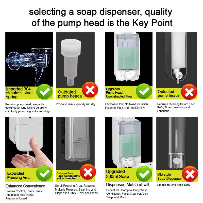 单格手动按压泡沫皂液器酒店厨房卫生间坐便器免打孔洗手机壁挂,淘宝优惠券,粉丝福利购,淘宝优惠卷