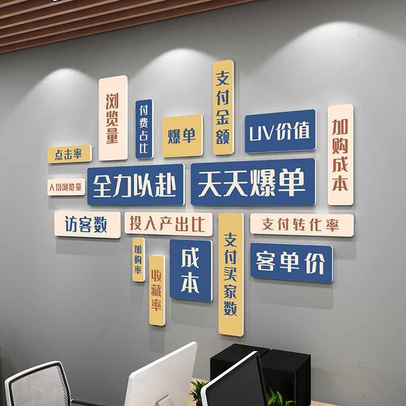 电商企业文化墙贴公司形象办公室励志标语背景氛围感装饰挂画贴纸,淘宝优惠券,粉丝福利购,淘宝优惠卷