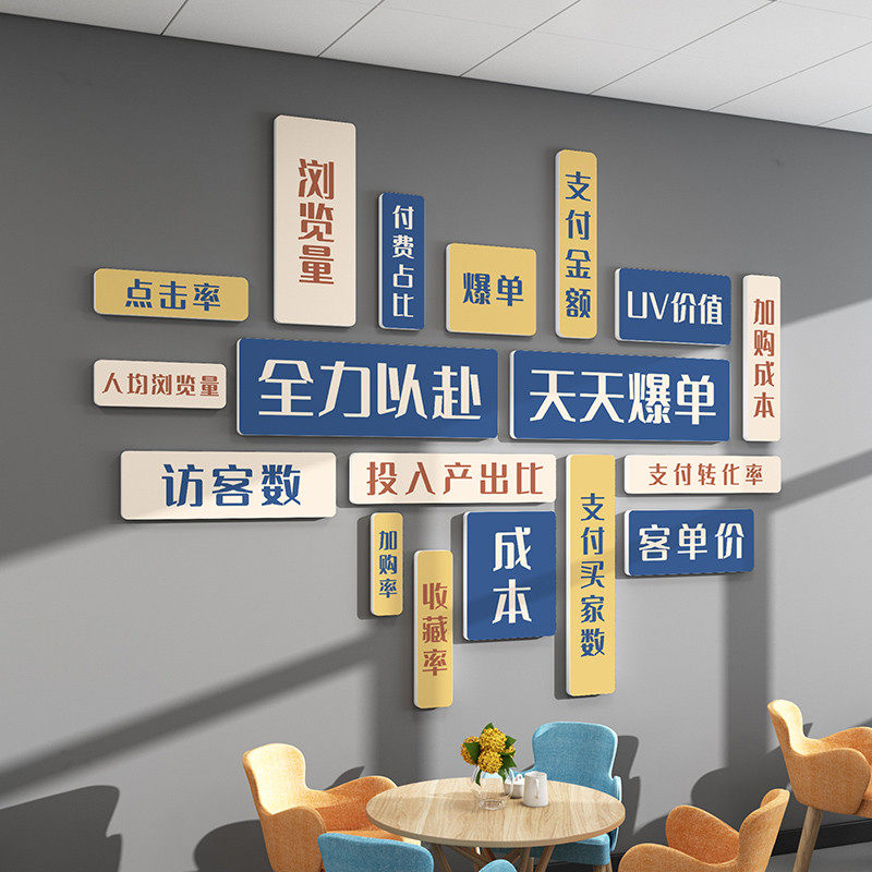 电商企业文化墙贴公司形象办公室励志标语背景氛围感装饰挂画贴纸,淘宝优惠券,粉丝福利购,淘宝优惠卷