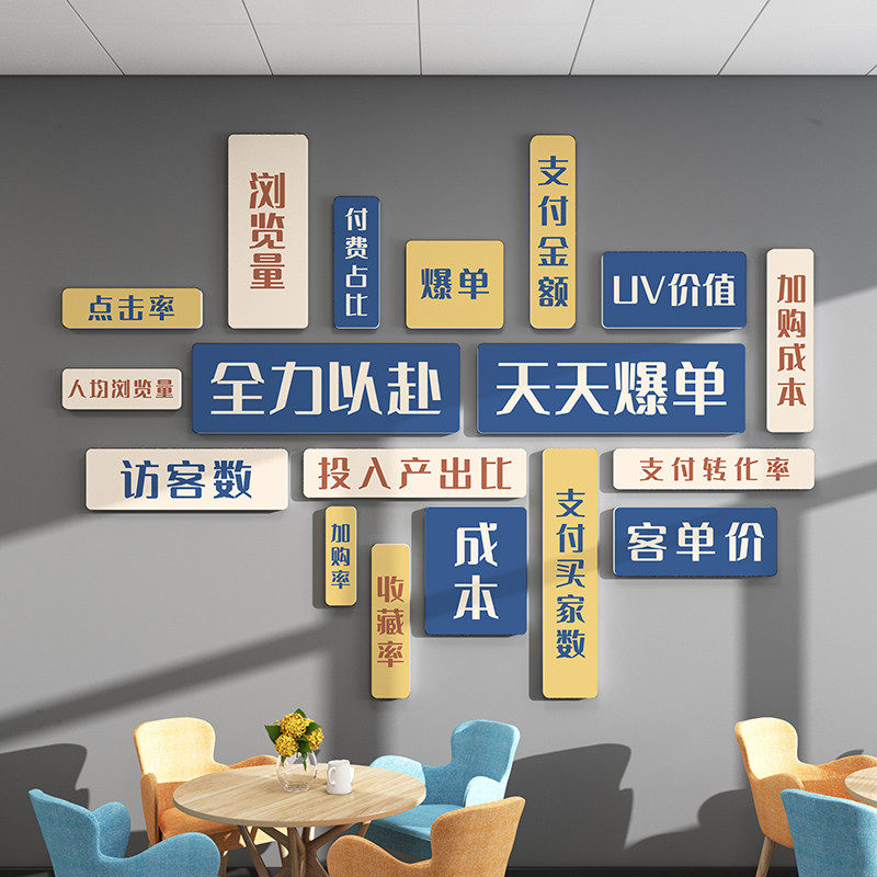 电商企业文化墙贴公司形象办公室励志标语背景氛围感装饰挂画贴纸,淘宝优惠券,粉丝福利购,淘宝优惠卷