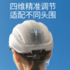 Cloud sense helmet
