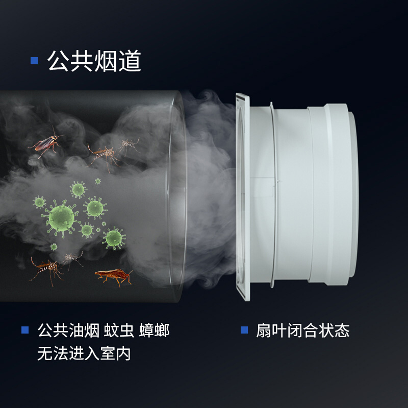 潜水艇烟道止逆阀厨房专用抽油烟机止回阀通用排烟管防回风单向阀 - 图1