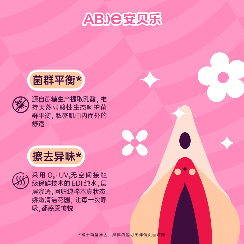 安贝乐女性湿厕纸私处湿巾女士经期护理专用湿纸巾便携卫生湿厕纸