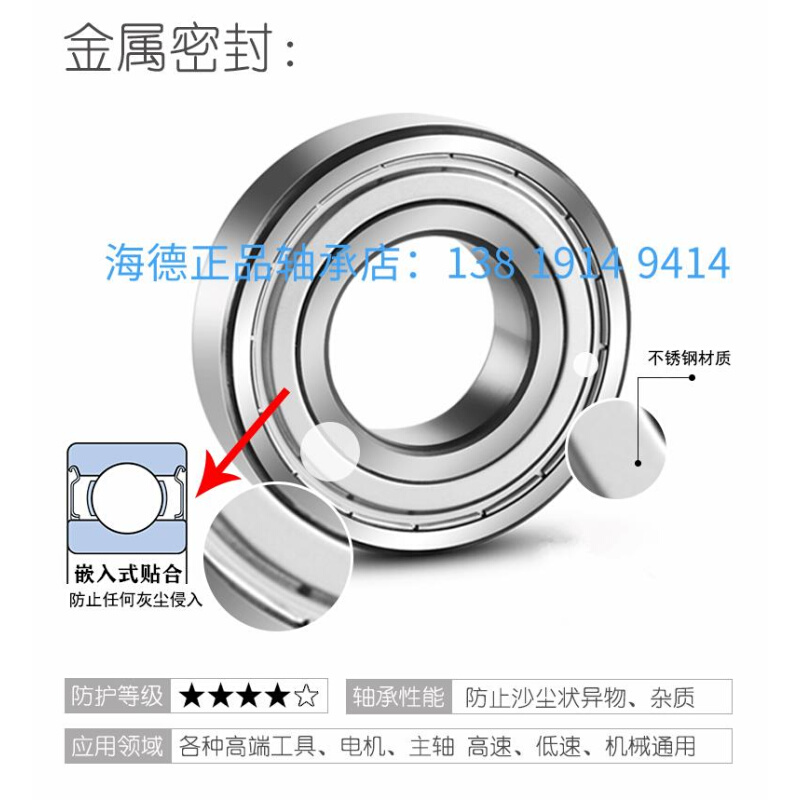 进口轴承62212 62213 62214 -2RS1加厚/高速/高温/高性能/专用 - 图1