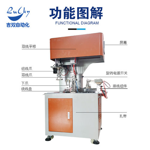 开关数据线无骨扎带绕线扎线机 8字单扎无芯扎带机卷线绑线机 - 图1