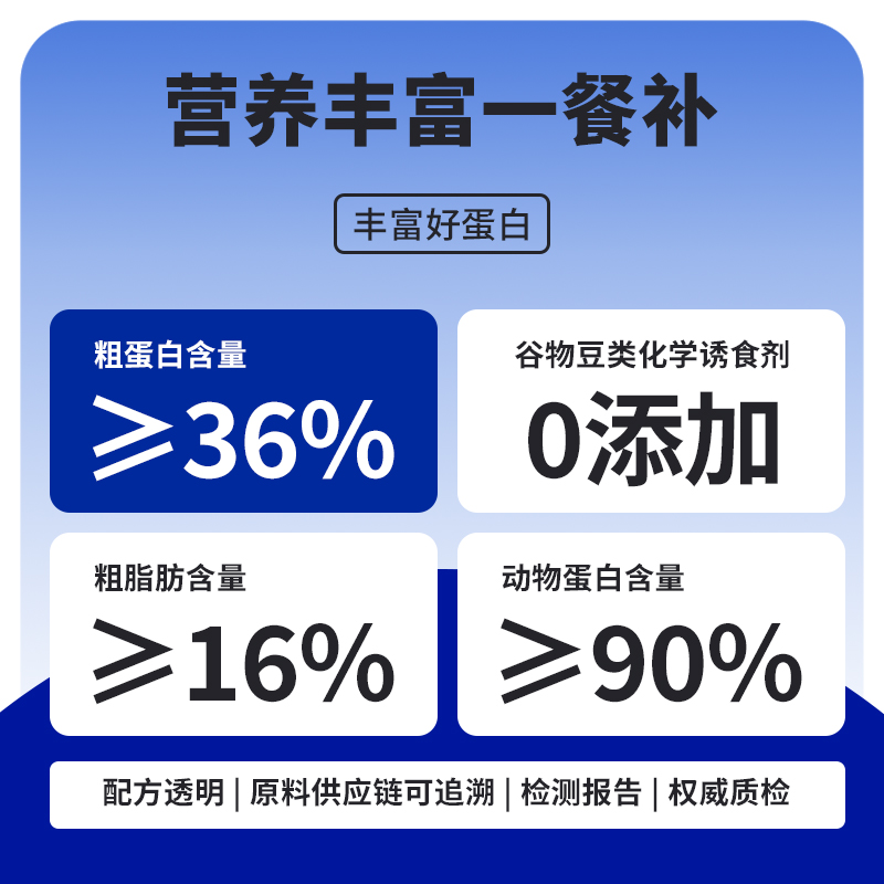 简沫纯想鸭肉冻干狗粮成犬幼犬小型犬｜纯想柯基比熊纯想鲜肉犬粮 - 图2