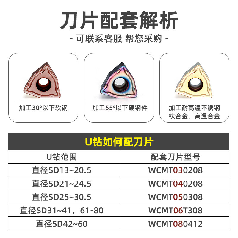u钻专用刀片wcmt020308暴力钻桃型数控刀粒铝用不锈钢用快速耐磨