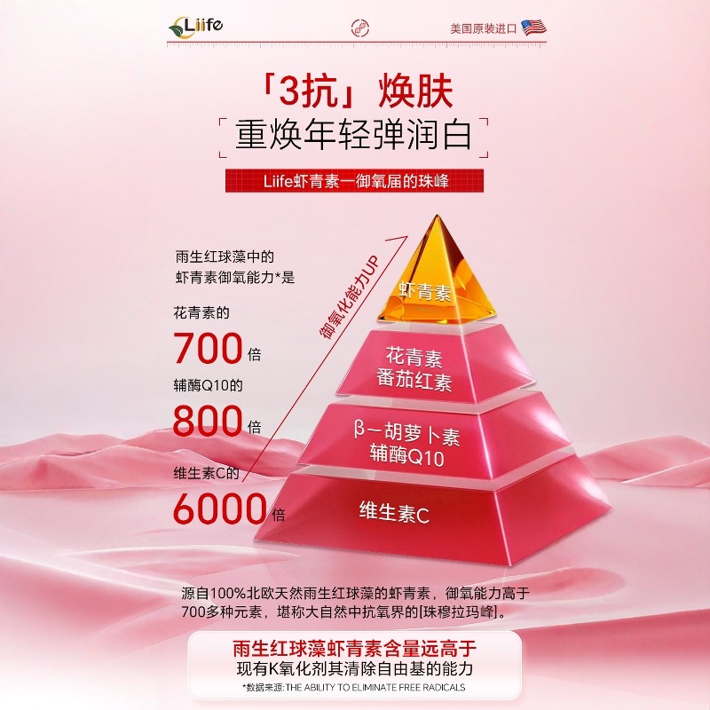 美国Liife厉孚虾青素胶囊口服雨生红藻球高PQQ美抗皱老白进口正品,淘宝优惠券,粉丝福利购,淘宝优惠卷