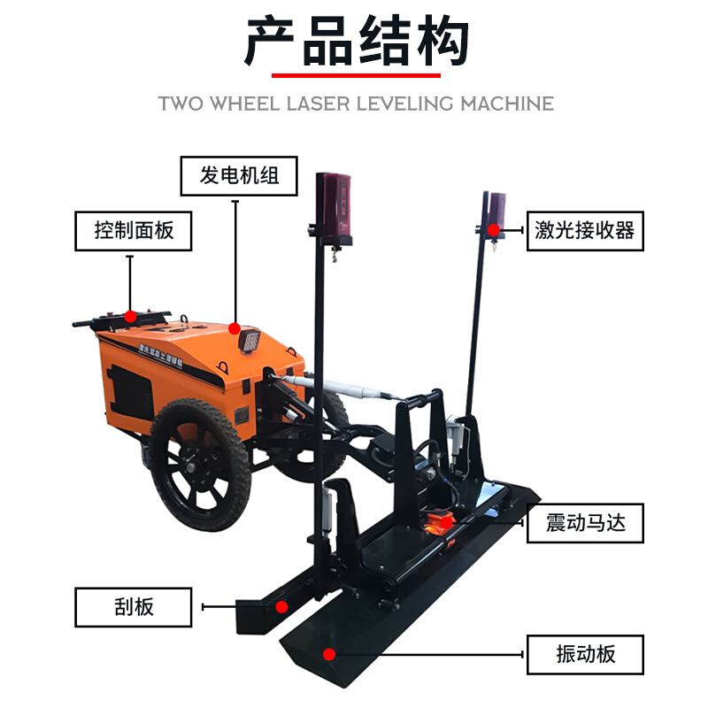 厂房激光整平机小型手扶双轮激光找平机混凝土路面摊铺激光整平机 - 图2