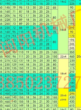 燕尾槽拖板丝杆手动滑台直线有杆一字操作工作台铸铁滑块导轨模组